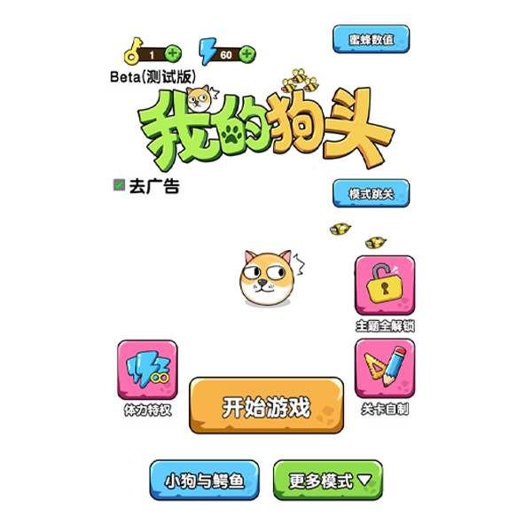 我的狗头